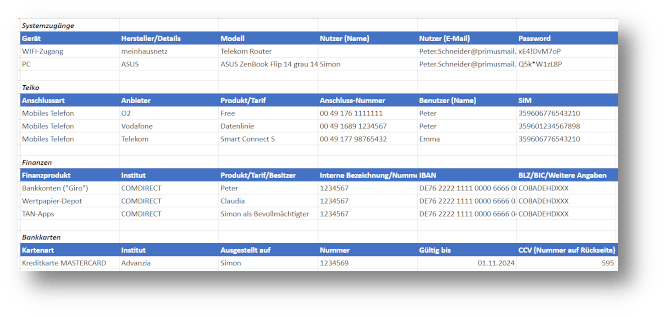 keeyper Toolbox Inventar Dashboard